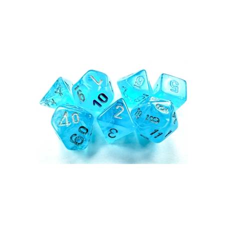 MINI SET 7D SKY/SILVER