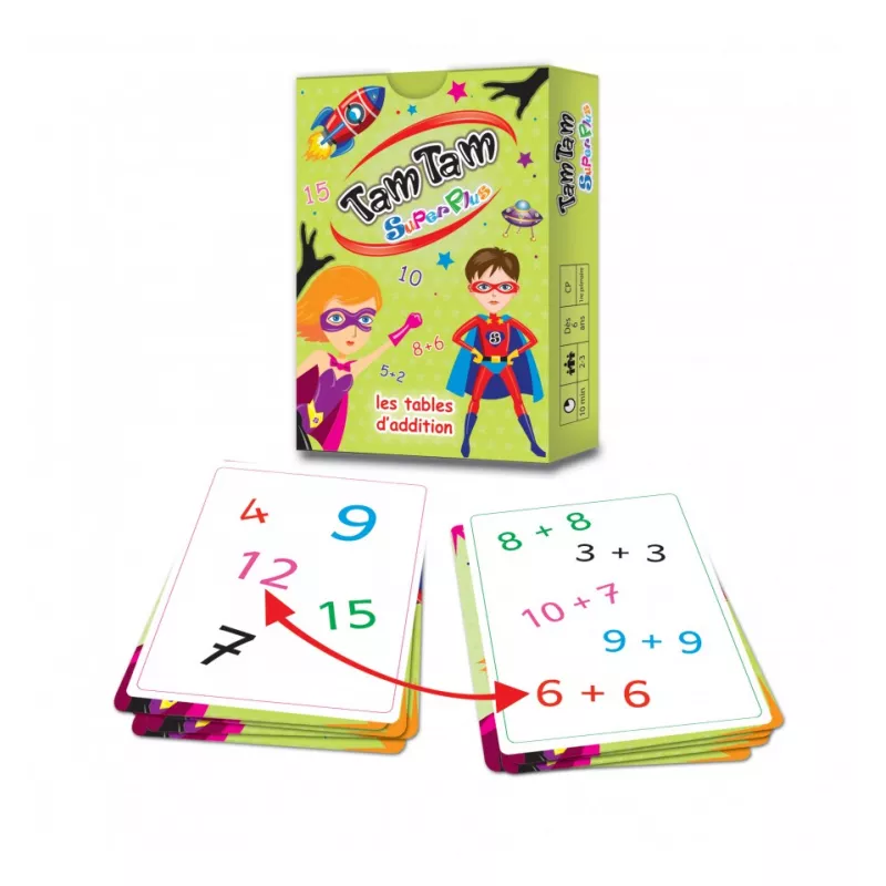 TAM TAM LES TABLES D'ADDITION TAM TAM LES TABLES D'ADDITION